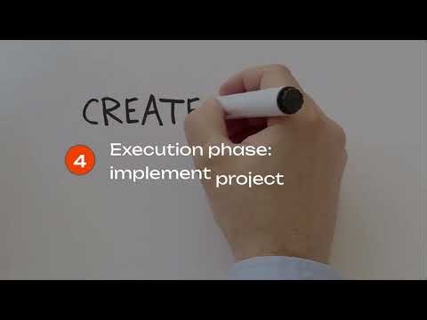 How to Understand a Project Lifecycle #projectmanagement #projectlifecycle #projectmanagementtools