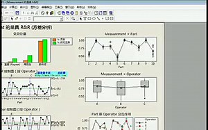 pascal视频教程_PASCAL算法入门01 MSA 测量系统分析 512x320_2.00M_h