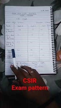 Start imperfectly, but start. Progress will create perfection😍😍😍