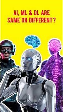 Difference between Ai, Machine Learning & Deep Learning | Ai for beginners #ai #shorts #ai2025
