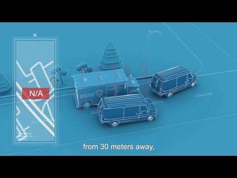 GPSdome - GPS anti jammer - GPS protection system