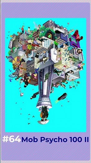 Top 100 Anime of All Time – Part 4 | Must-Watch Countdown !