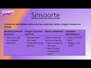 The Basics of Afrikaans | Grade 10 | Sinsoorte | Meervoude | Verkleinwoorde #afrikaans #afrikaans