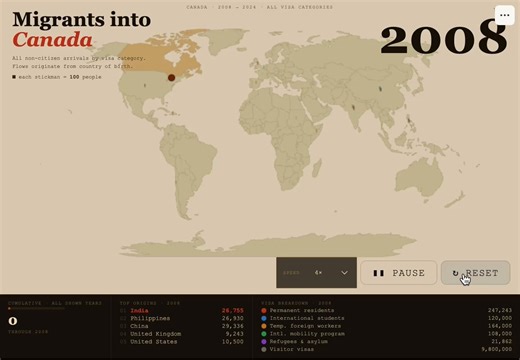 This can't be true. Why in the world would we let this happen?This definitely explains the emergency room wait times.