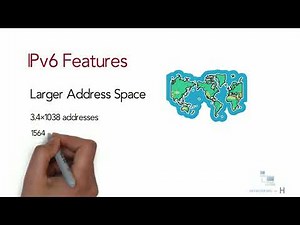 1.17 IPv6 Address basics and features explained | CCNA 200-301