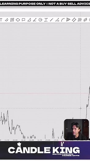 Dm for course 💸 | Piyush Sharma