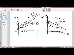 Regresion lineal simple en excel