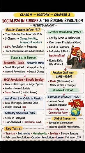 Class 9 History Chapter 2 Rapid Revision Notes #ncertguide #9th #shorts #history