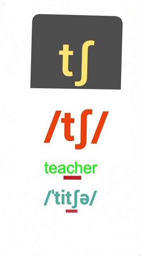 English /tʃ/ Sound | Learn CH sound in 30 Seconds | Chocolate, Church #learnenglish