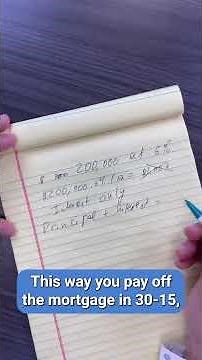 How to Actually Calculate Your Monthly Mortgage Payment