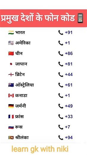 प्रमुख देशों के Country Code || Country codes of major countries #gk​ #ssc​ #education​ #shorts