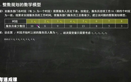 7课时七 整数规划