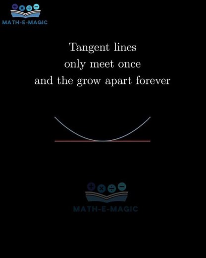 Sad Love Stories in Mathematics #mathematics #lovestory #mathisfun #parallel #tangent