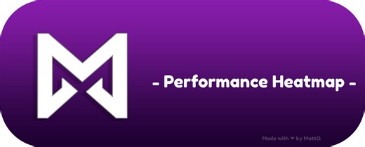 Performance Heatmap - Plugin Tool