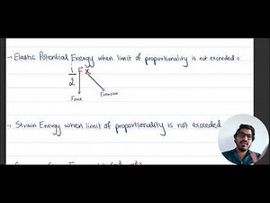 All formulae AS level Physics