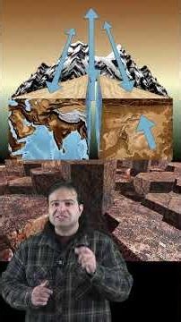 India’s New Earthquake Hazard Map: Himalayas Now Highest-Risk Zone #himalayas #indiangeography