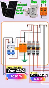 38 reactions | Solar Panels Combiner Box Connection With SPD & DC...