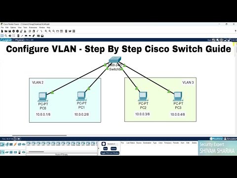 VLAN Explained | What is VLAN & Cisco Switch Configuration Step by Step | CCNA