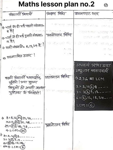 #maths lesson plan#b.ed lesson plan#daily lesson plan dairy#LCM #bstc lesson plan dairy#viral shorts