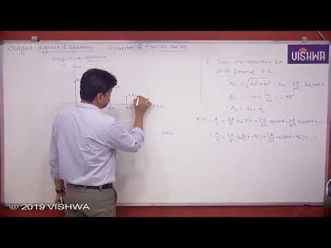 GATE 2026 | Signals & Systems | CWB On Harmonics | Prof. Ram Mohan