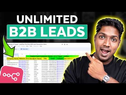 How to Build a B2B Lead Generation AI Agent Using n8n