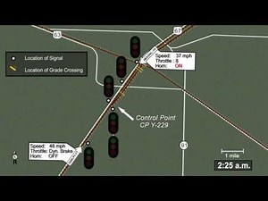 Collision of Two Union Pacific Railroad Freight Trains