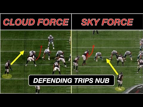 Sky Force vs Cloud Force: Defending the Trips Nub Formation