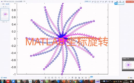 MATLAB坐标旋转变换的小demo