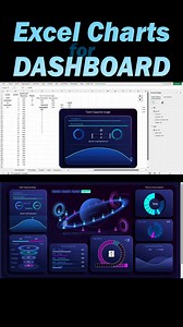 Today Agile teams operate in conditions of constant change, limited resources, and high expectations for delivery speed. In such an environment, visual control over workload and employee engagement becomes a critical management tool. This Mini Excel Dashboard for Agile Project Management demonstrates how sprint workload, task balance, and team engagement can be analyzed visually within a single compact screen. The dashboard shows not just isolated metrics, but their interconnection: how task dis