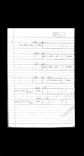 Std 11 Account Assignment Second semester Section C (Ch:9) Q-3,4