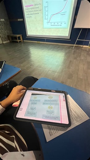 4nmol👾 on Instagram: "😭😭 . . . . . . . . #explorepage #futuredoctor #medlife #studygram #fyp #trendingreels #studywithme #fypppppppppppppppppppppppppppppppppppppppppppppppppppppppppppppppppppppp #trendingreels #medstudent #explore #medical #student #medstudent #mbbs #mbbsstudents #med #trendingsong❤️ #pyarterapyarmujhekhicheterior #futuredoctor #lnmc #lnmcstudentslife"