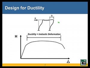 Seismic Design of Special Concentrically Braced Frames