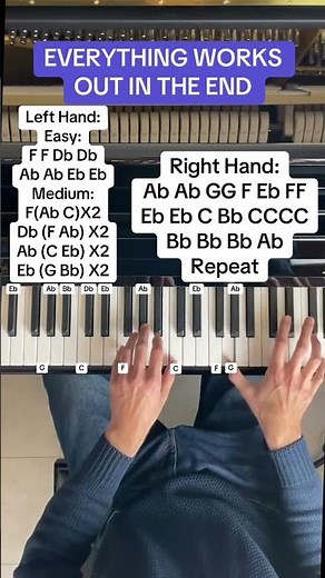 Kodaline - Everything Works Out In The End (Easy Piano Tutorial With Letter Notes)