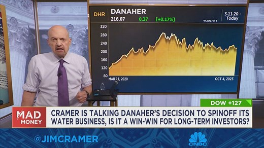 Danaher and Veralto is an example of a breakup that creates value for shareholders, says Jim Cramer