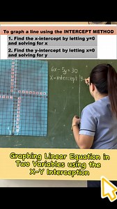 256K views · 4.6K reactions | Graphing Linear Equation in Two Variables using the X-Y Intercepts #mathematics #Math8 #mathtutor #mathlesson #mathematician #MathTinik #mathskills #mathisfun #mathteacher #MaamPagayon | Mommy Eiram MiniVlog | Facebook