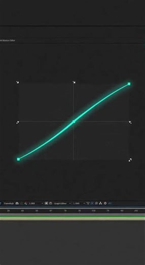 STOP Making Boring Animations! 🚀 Linear vs. Easy Ease Explained