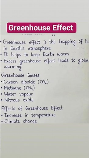🌍 The Greenhouse Effect Explained | Simple & Easy! 🌱#GreenhouseEffect #ClimateChange #Environment