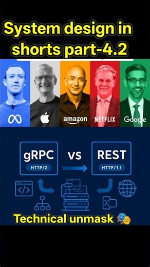 gRPC API in system design #systemdesign #codeprep #softwareengineer #coders