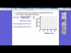 Convert Measures and Graph Proportions - Lesson 1.2 (Part 2)