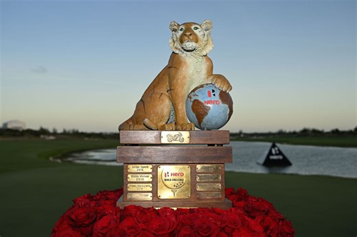 Hero World Challenge prize money payout: How much did each golfer win from the $5M purse?