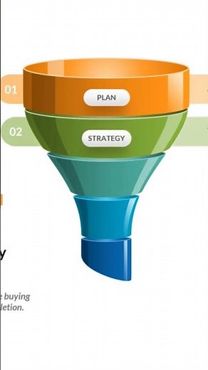 funnel powerpoint animation template