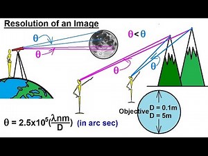 Astronomy - Ch. 6: Telescopes (7 of 25) Finding Resolutions of Craters on the Moon