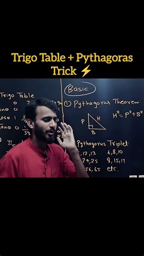 😱 Trigo Table + Pythagoras Trick ⚡| Class 10 Maths Full Concept 🚀 Fast Revision + Easy Method 🔥