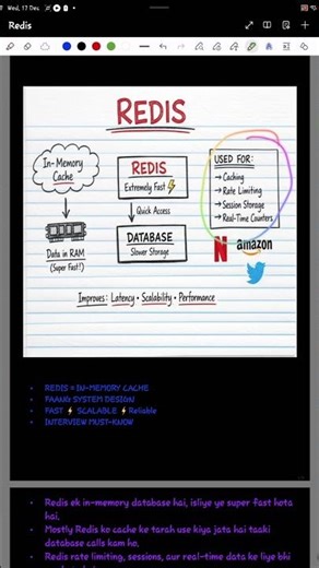 Redis Explained under 60 Seconds 🔥 | System Design Interview MUST (Hindi) #shorts #systemdesign