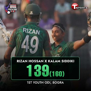 874K views · 17K reactions | আফগানদের বিপক্ষে কালাম ও রিজানের ১৩৯ রানের ম্যারাথন জুটি | T Sports Cricket | Facebook