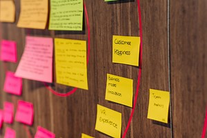 Wat is Agile? | Ontdek meer over agile werken bij Organize Agile