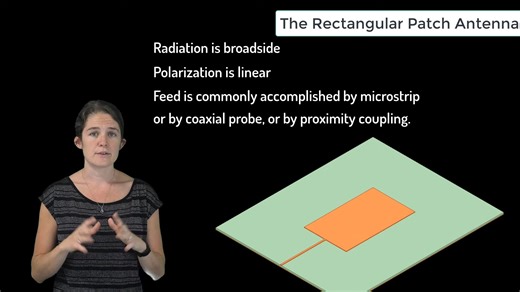 The Rectangular Patch Antenna — Lesson 5