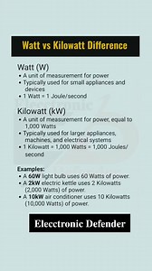Watt to kilowatt difference #fbreels #foryoupageシ #electrician #electronics #watch #project #Official #electricalengineering #videos #electrical | Elecctronic Defender