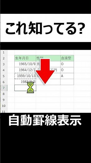 [Excel Technique] Automatic borders when entering data! How to use conditional formatting