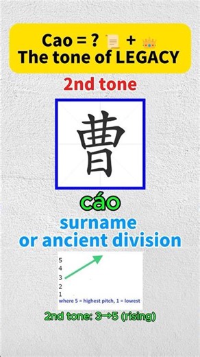 曹 (cáo) — The Tone of LEGACY 👑 | Master Chinese Tones #LearnChinese #ChineseTones #MandarinChinese